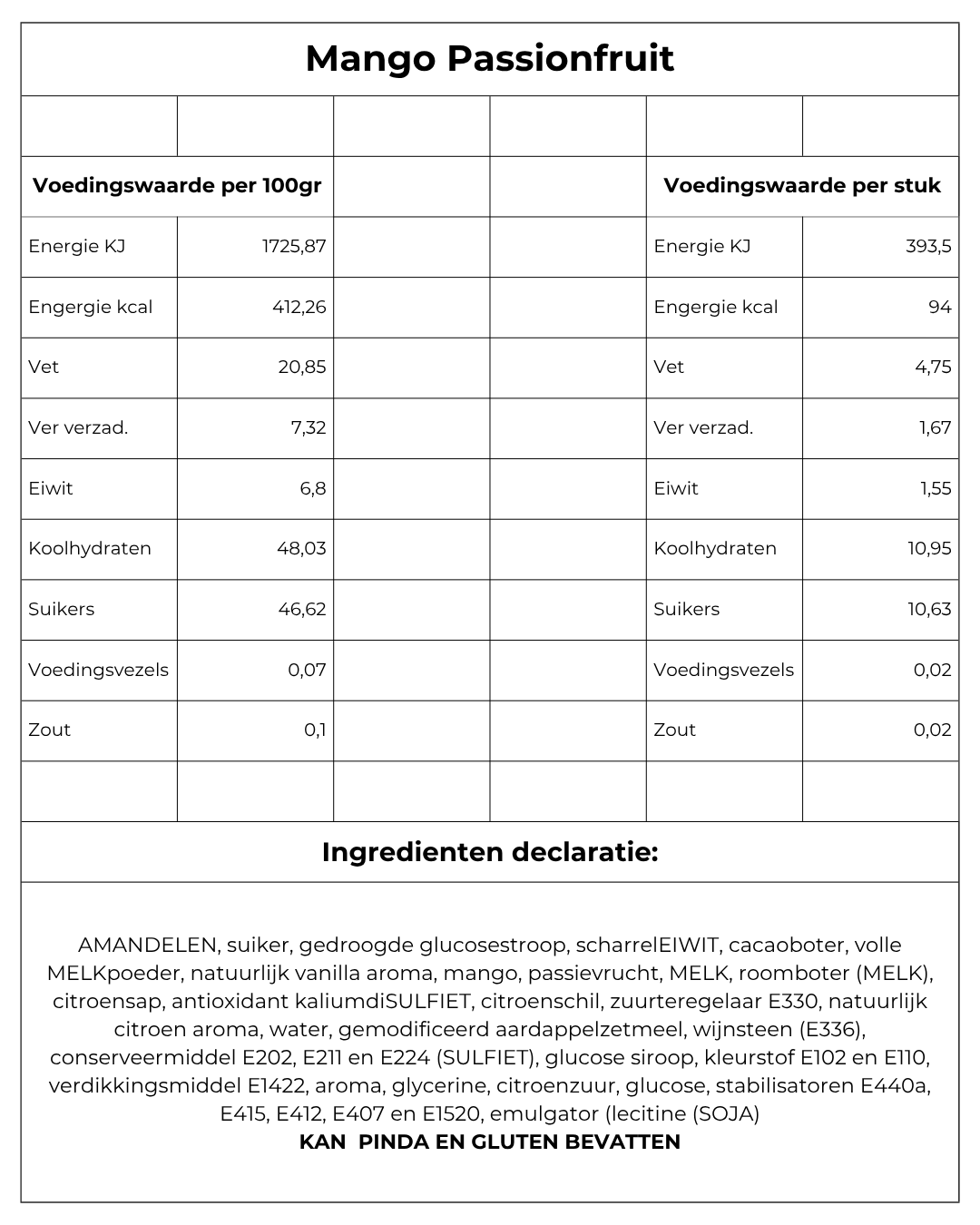 Voedingswaarde